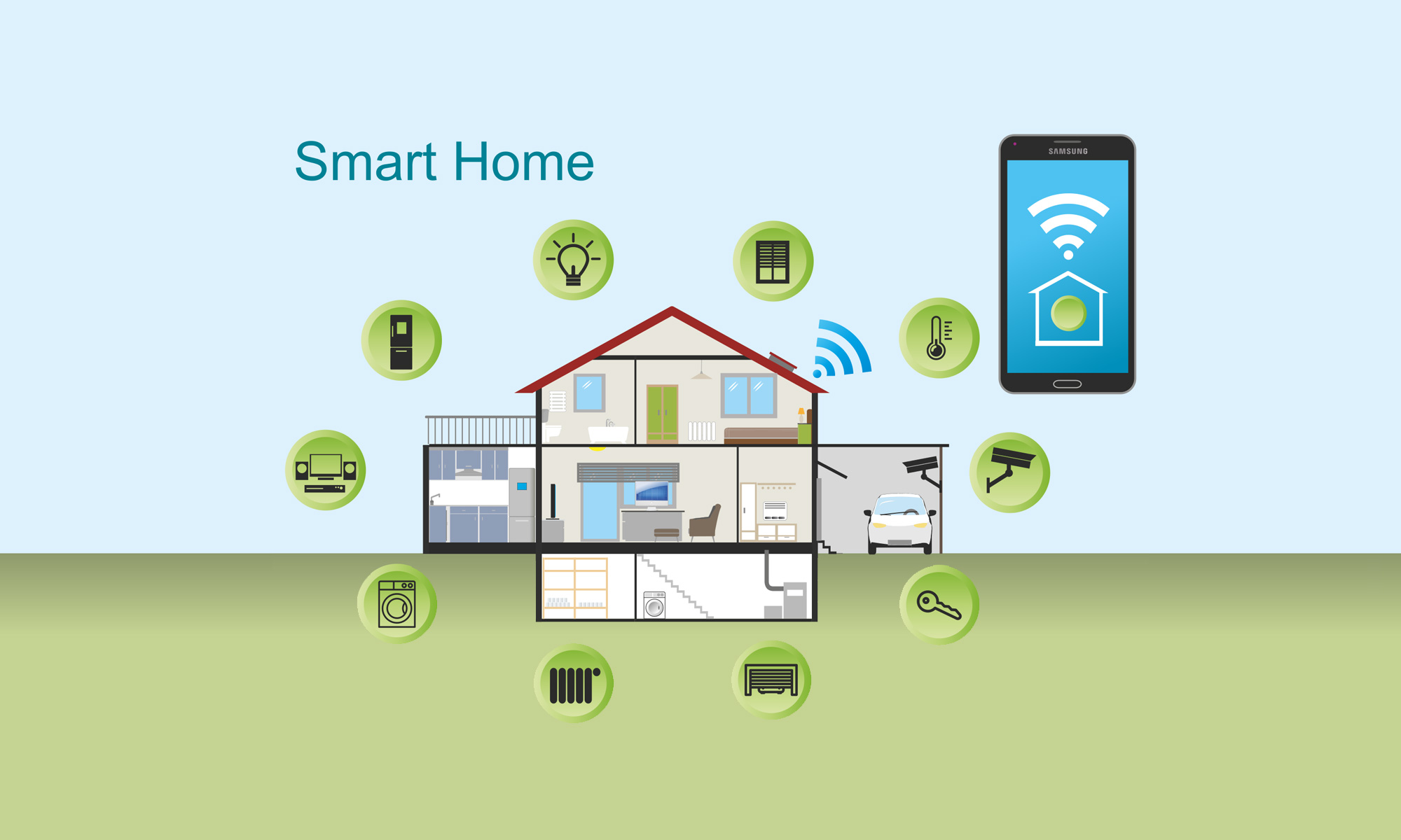 Home connections