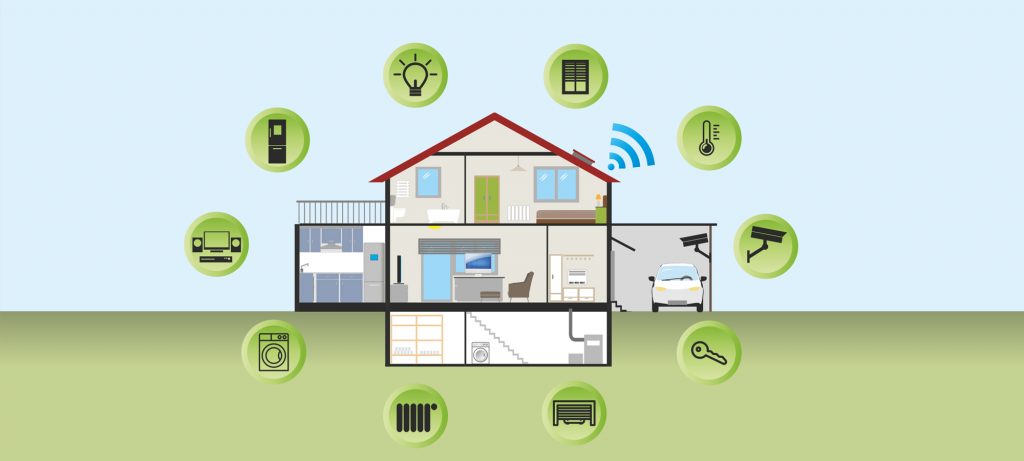 Home Automation Gadgets