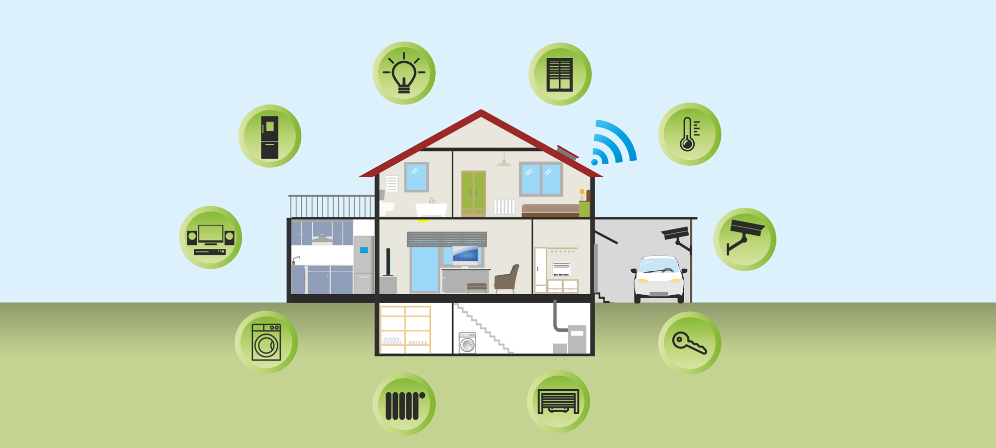 The 10 Best Smart Home Devices & Systems of 2020 Pro Install AV